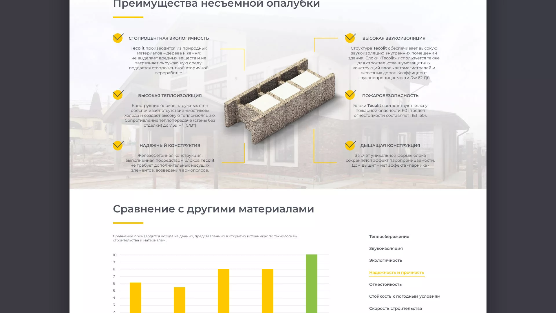 Создание сайта для строительной компании «ЭКОДОМ» в Зиме