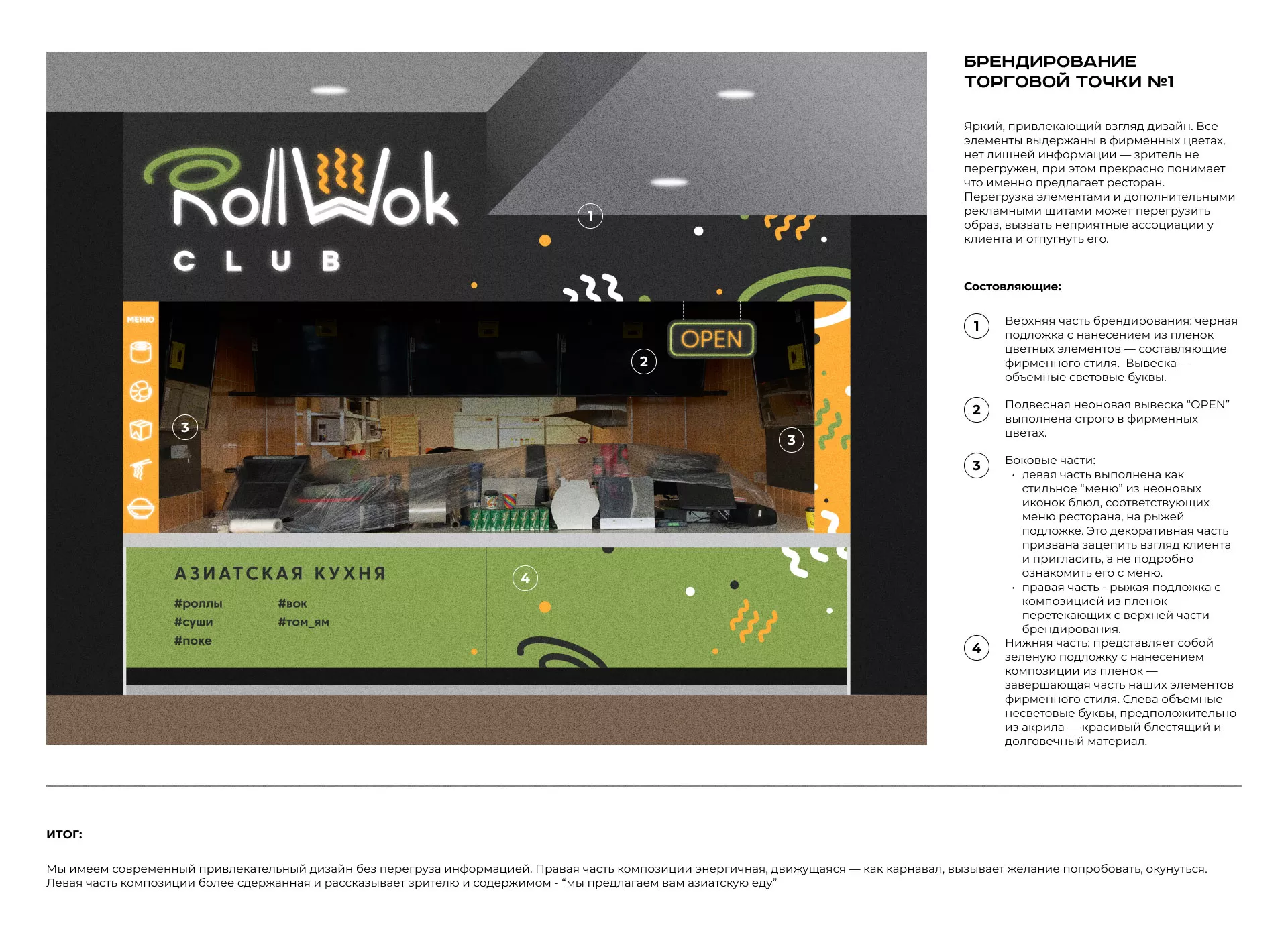 Брендирование торговых точек суши-бара «Roll Wok Club» в Зиме