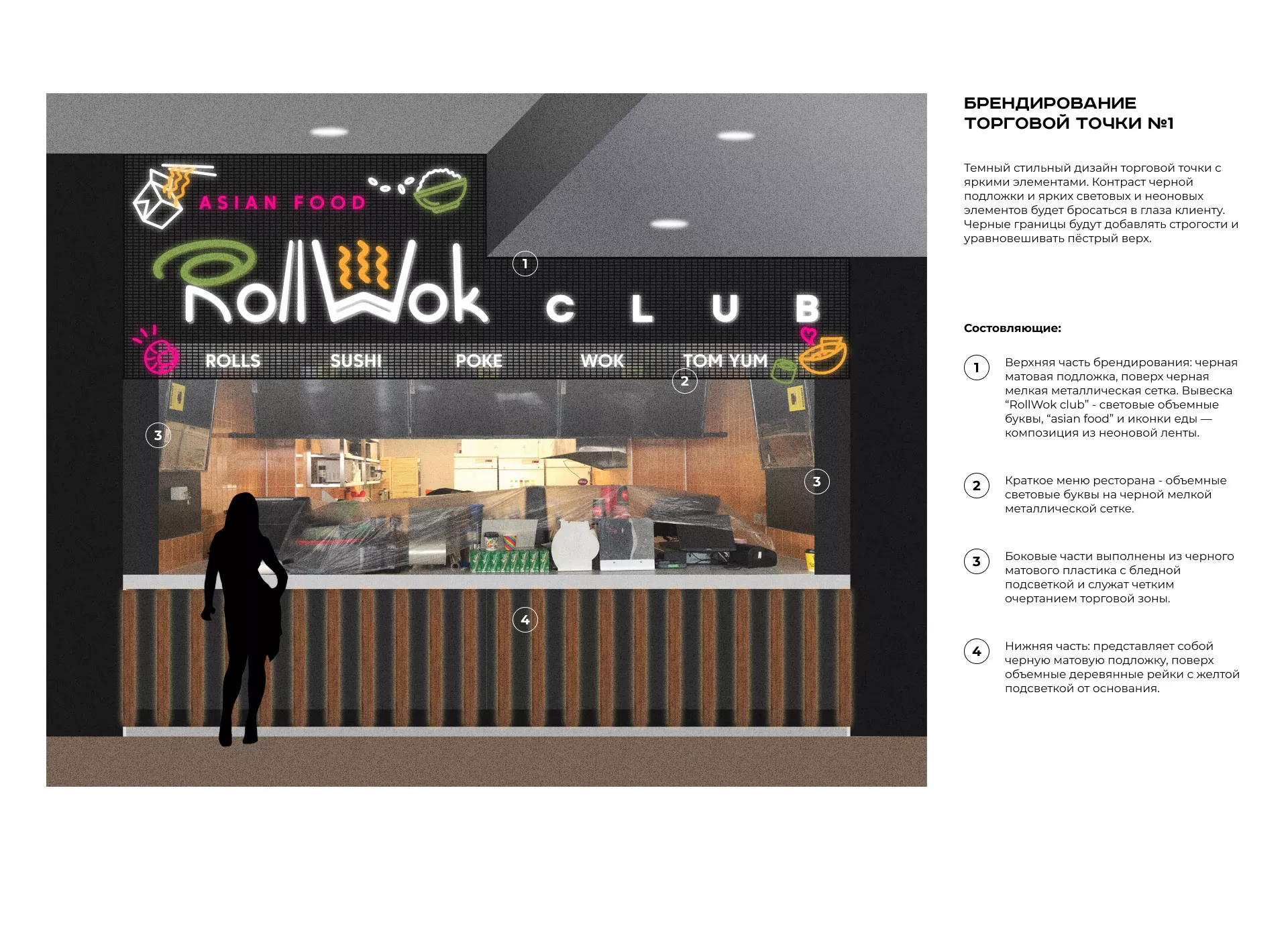 Брендирование торговых точек суши-бара «Roll Wok Club» в Зиме