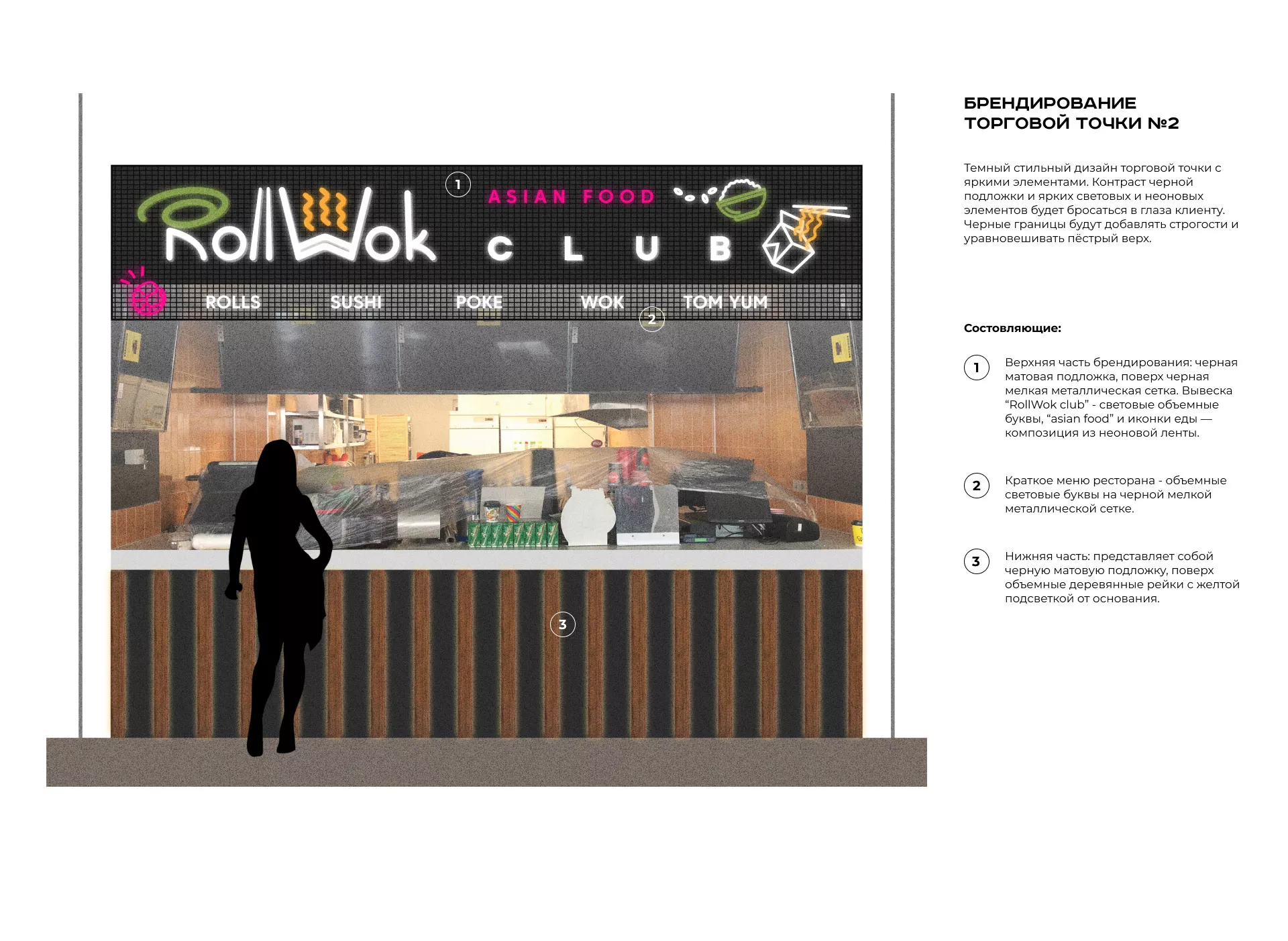Брендирование торговых точек суши-бара «Roll Wok Club» в Зиме